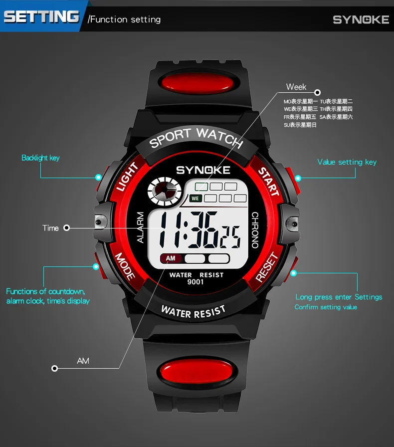 Рисунок 6 - Детские спортивные водонепроницаемые