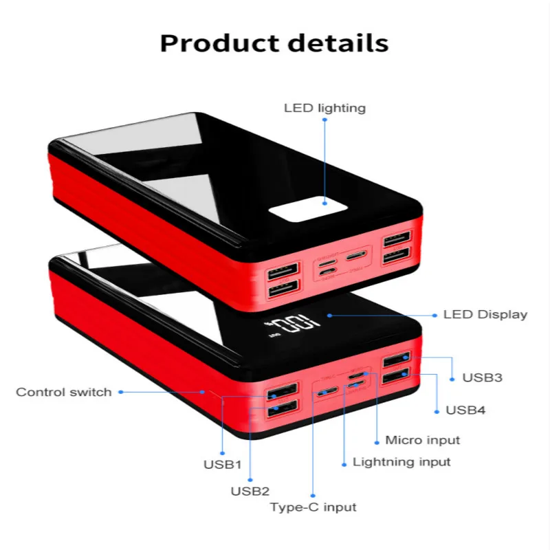 80000 мАч Power Bank с высокой пропускной способностью портативный внешнее зарядное