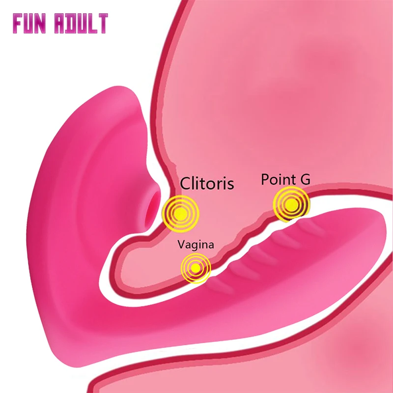 Клитор присоски вибратор переносной удобный сосать G Spot влагалище Массажер