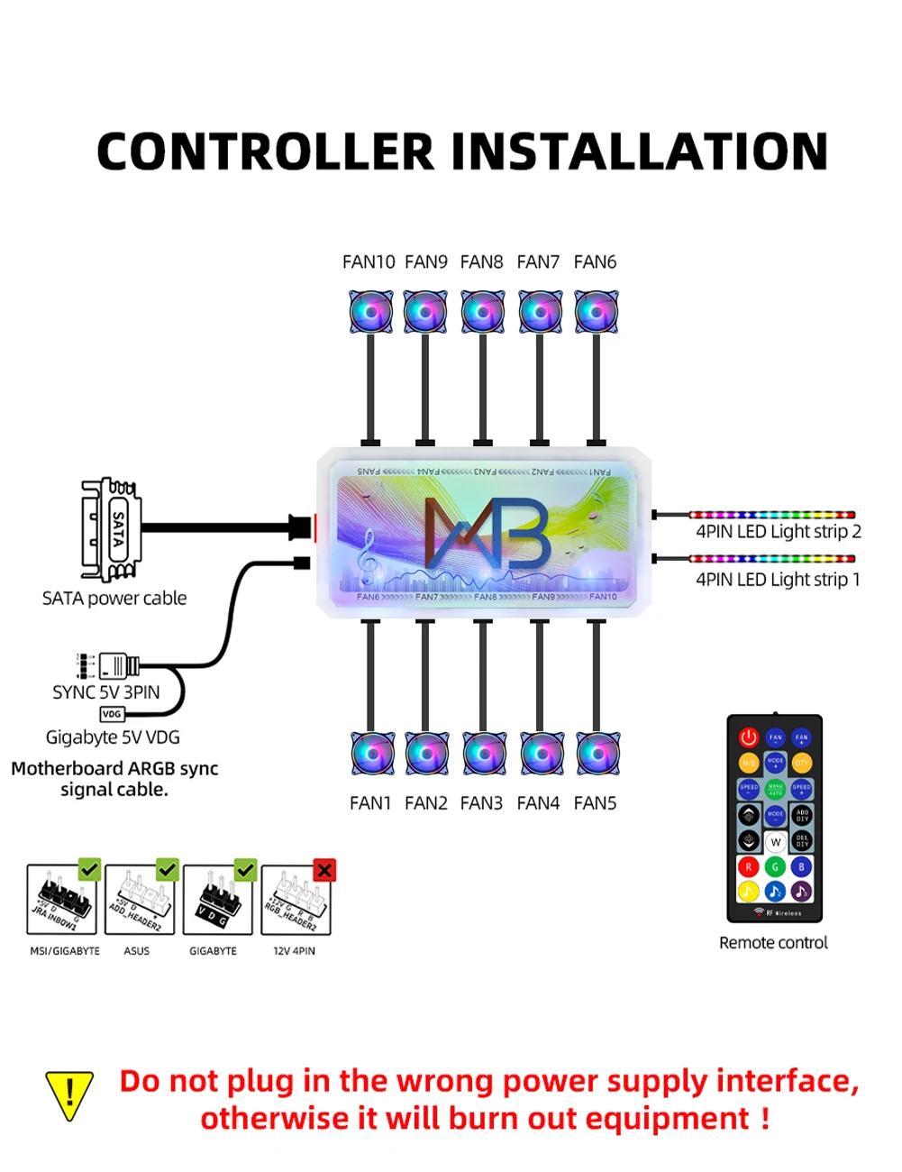 componentes de computadores