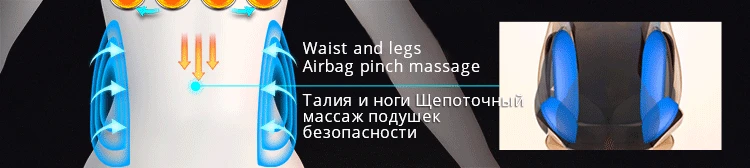 7gif