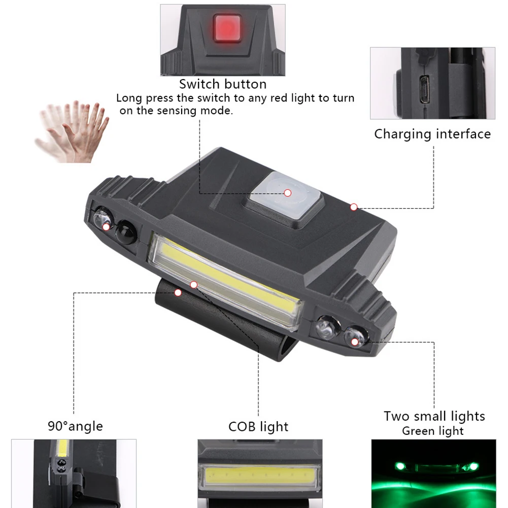 Наружный индукционный жесткий Головной фонарь 4 режима портативный ABS супер яркий USB Перезаряжаемый походный регулируемый угол 3 Вт COB