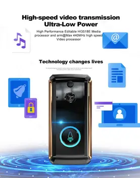

Wireless Smart Battery WiFi Home Video Doorbell Low Power Smart HD With Two-way Talk Noise Cancellation Safe