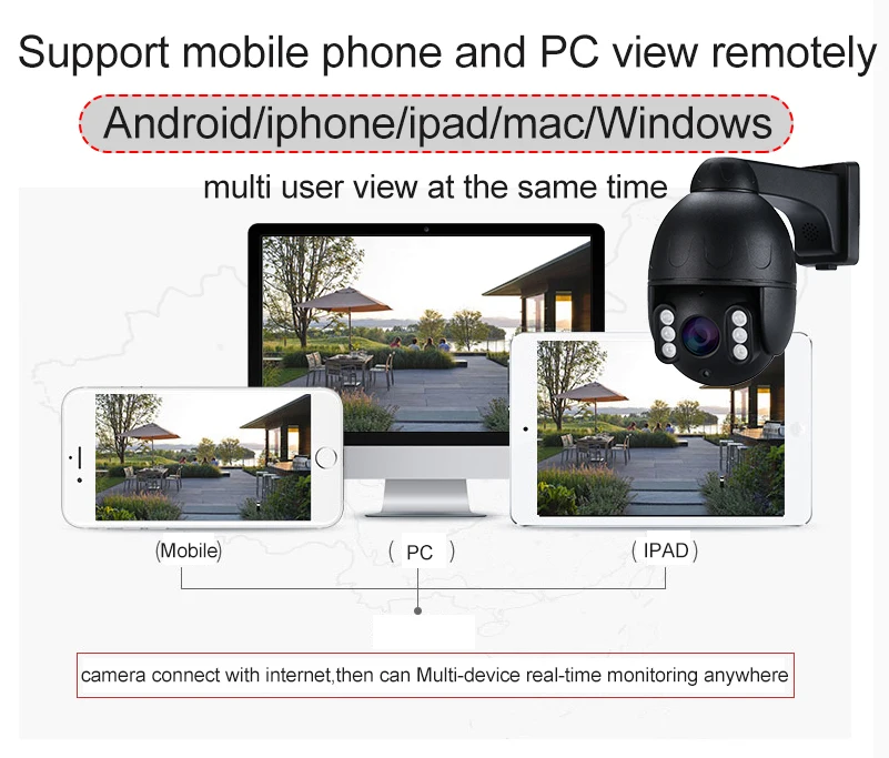 Инжектор POE sd карта панорама/наклон/зум IP Камера 5MP 5xzoom Hikvision Dahua NVR совместимый микрофон динамик приложение h.265 Облачное хранилище купольная IP камера Камера