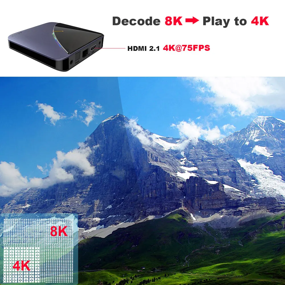 A95X F3 Smart TV Box 4GB+32GB Amlogic S905X3 5G WIFI bluetooth4.0 Android 9.0 HD 4K IR Remote Control with RGB Light Google Play