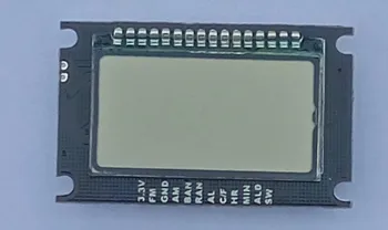 

Radio Frequency Display Module