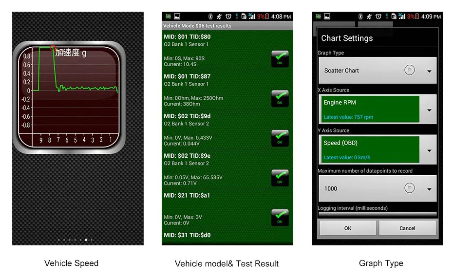 ANCEL OBD2 V1.5 ELM327 Bluetooth сканер автомобильный диагностический инструмент считывание ошибок стирания для системы двигателя OBDII автоматический считыватель кодов