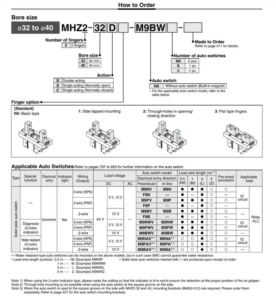 MHZ2-40 SMC палец цилиндр воздушный цилиндр пневматический компонент пневматические инструменты серии MHZ2