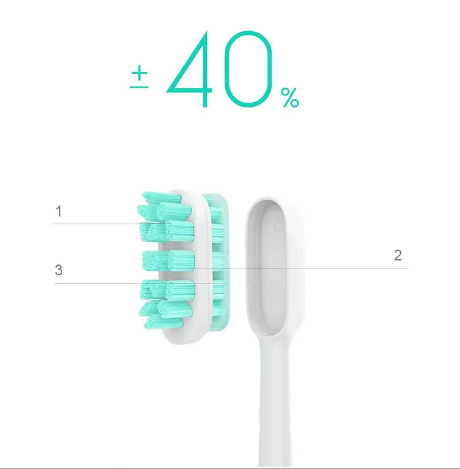 Оригинальная электрическая зубная щетка XIAOMI MIJIA, умная, ультразвуковая щетка, ультра звуковое отбеливание зубов, вибратор, беспроводной очиститель для гигиены полости рта