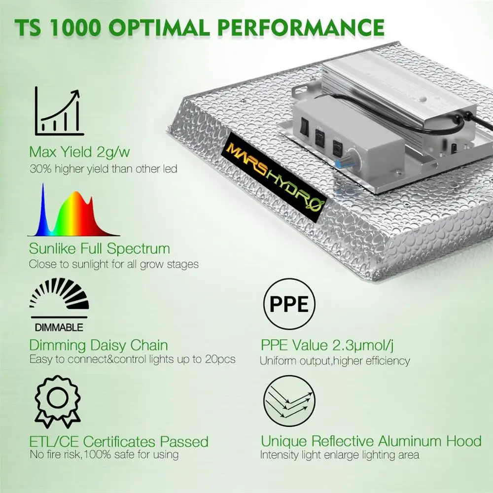 MarsHydro TS 1000W светодиоидная лампа с регулируемой яркостью Светодиодная для