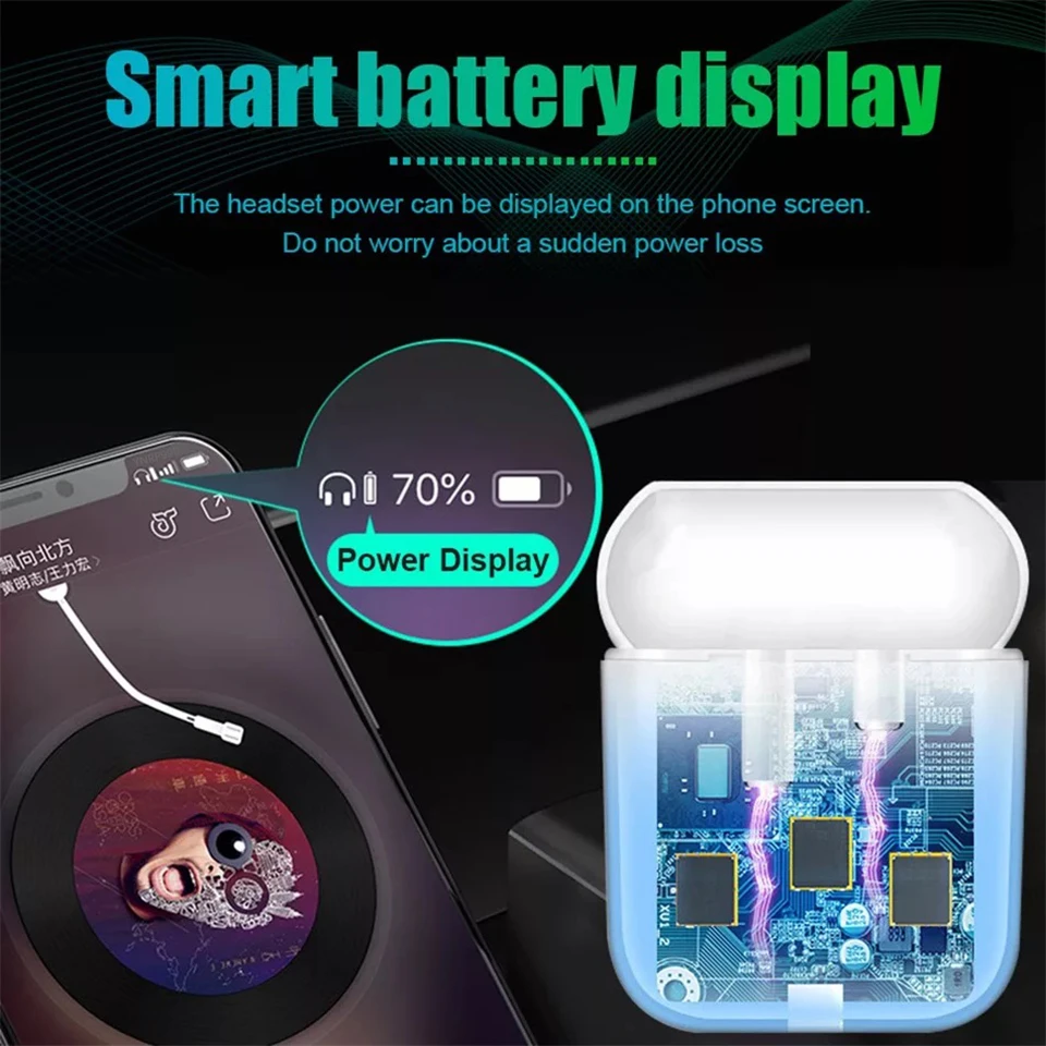 TWS i12 Earbuds Bluetooth 5 0 Earphones Touch Control Pop Up Connection Auto Pairing with HD Stereo Sound for Gaming Sports