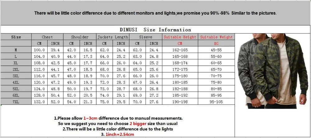 QQ截图20200221224958