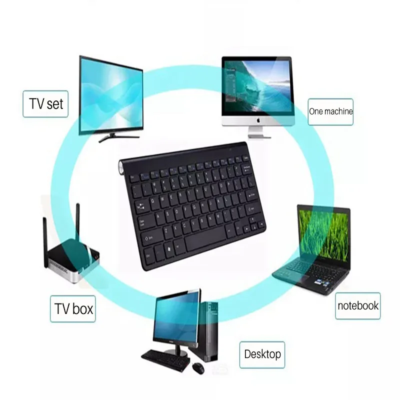 2.4G Mini Multimedia Wireless Keyboard with Mouse Combo Set for Tablet Notebook Laptop Mac PC TV Office Supplies