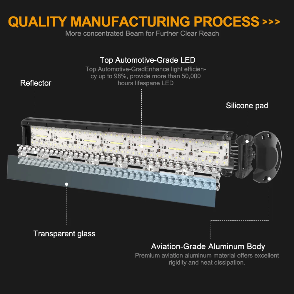 Led Light Bar Tripcraft LED Panel LED Bar 4-28 Inch Light Barrre Pod Lights Combo Beam for Car Tractor Boat OffRoad 4x4 led light bar
