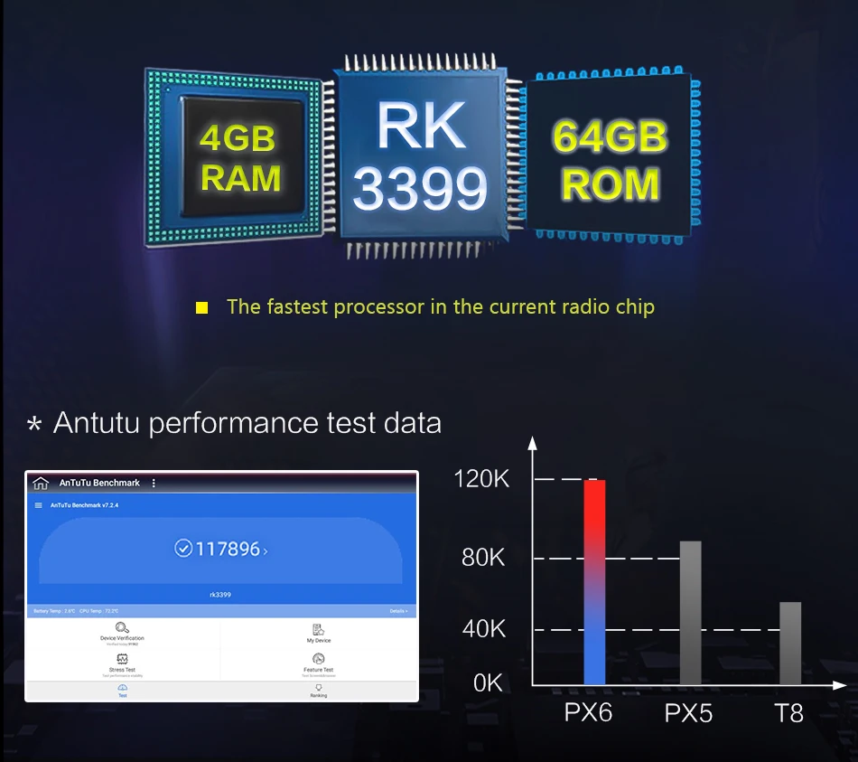 Eunavi 9 дюймов Android 9,0 универсальный автомобильный Радио стерео 4G 64G RK3399 2 din Автомобильный dvd-плеер на основе Android gps навигация wifi BT аудио