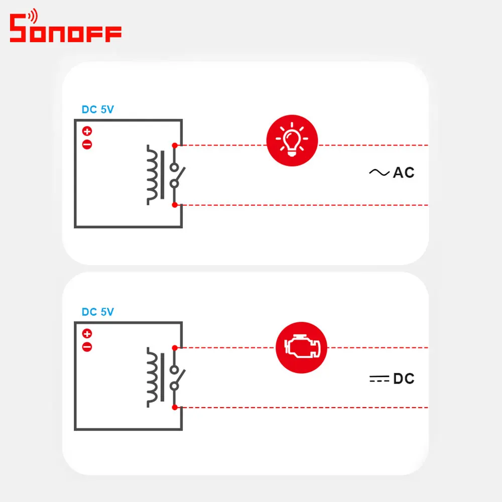 SONOFF RE5V1C DC 5V Wi-Fi Dry Contact Relay Module Inching/Selflock Mode Switch Remote Control Work via eWelink 5