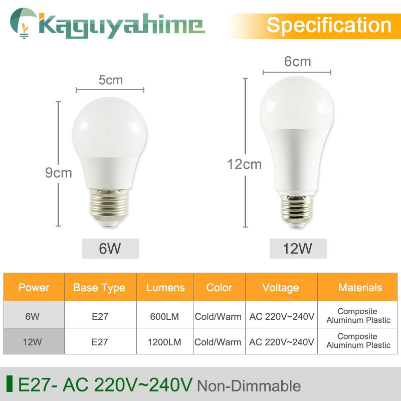 Kaguyahime 1 шт./5 шт. светодиодный E27 E14 лампа высокой яркости 220 В светодиодный светильник 6 Вт 12 Вт Lampadas Lamparas Bombillas Ampoule светодиодный светильник для комнаты