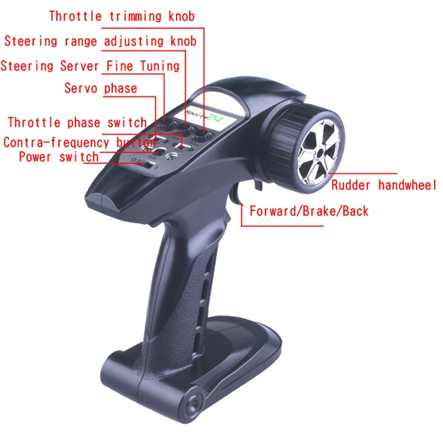 HBX 16889A 16889 S1601 S1602 RC Car Spare Parts Upgrade 2.4Ghz Radio (for Brushless Car)  12670-2.4G