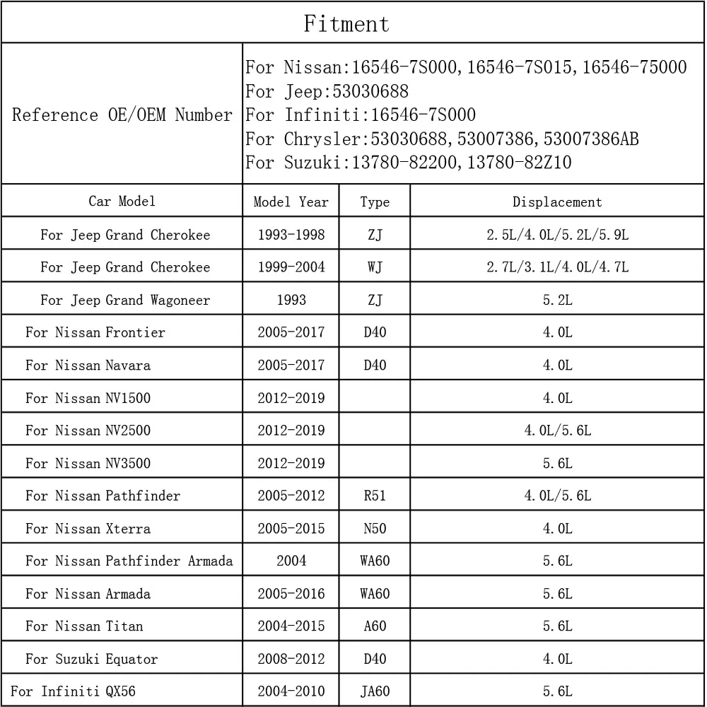 Воздушный фильтр 16546-7S000 для Jeep Grand Cherokee ZJ WJ для Nissan Frontier D40 Pathfinder R51 NV1500 NV2500 NV3500 аксессуары