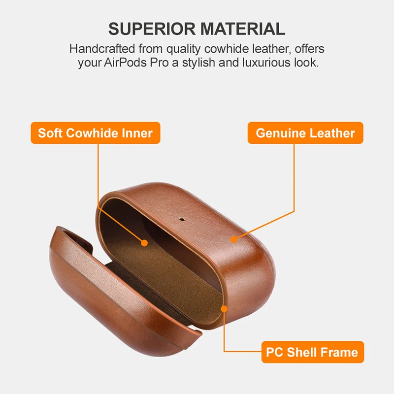 Genuíno Couro de Vaca Case Plástico Capa para Airpods Pro Luxo Retro Couro Case Protetor para Airpods 1 - Image 2