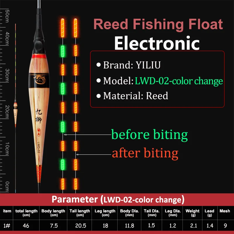 Фирменная сигнализация, изменение цвета, электронный рыболовный поплавки, светодиодный светильник, светящийся вертикальный буй, светящийся в темноте, четко аксессуары для озера - Цвет: LWD-02-color change