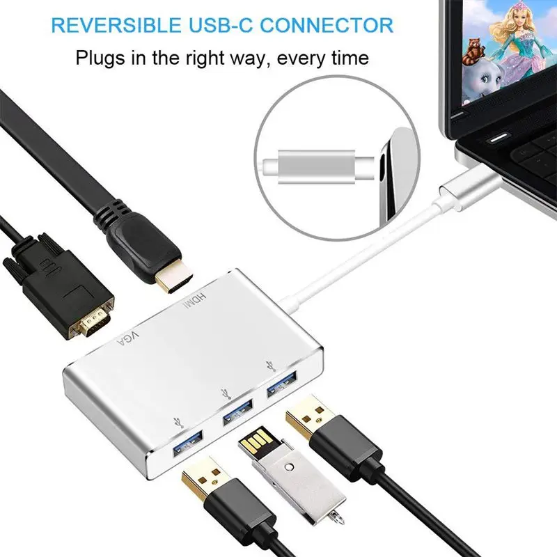 Usb type C к HDMI/USB 3,0 адаптер, USB 3,1 type C адаптер 4K HDMI цифровой AV многопортовый адаптер, Совместимость с Thunderbolt 3, USB C HU