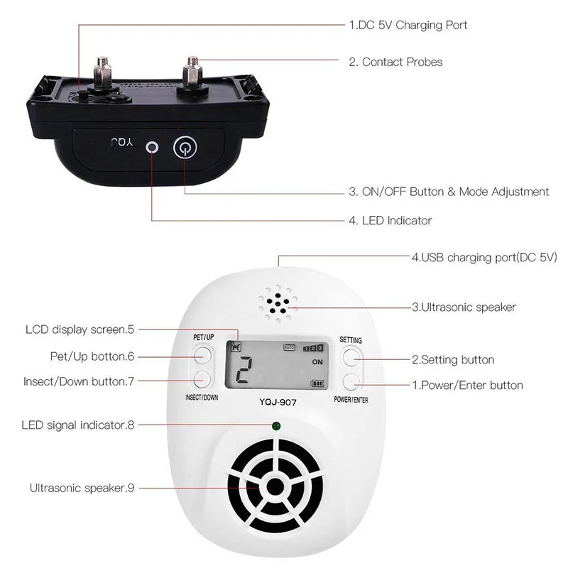 2 in 1 Wireless Electronic Pet Dog Fence Indoor Pet Barriers Management System with Pest Repellent Dog Training Collar Receivers8