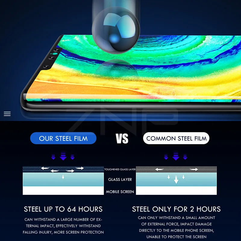 ZNP 9H закаленное стекло с закругленными краями для huawei mate 30 20 Pro P30 lite защита на весь экран для huawei mate 30 стеклянная пленка