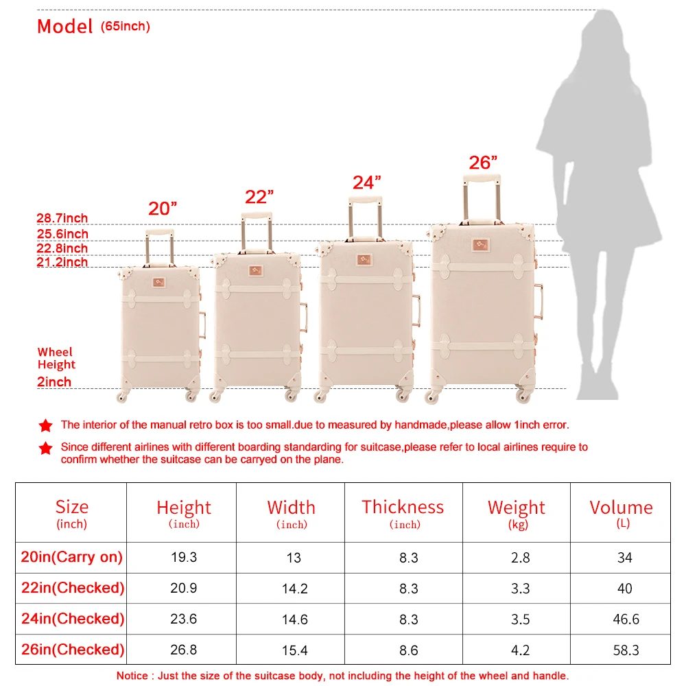 2019 винтажный чемодан для переноски Жесткая Сторона вращающаяся Спиннер Ретро