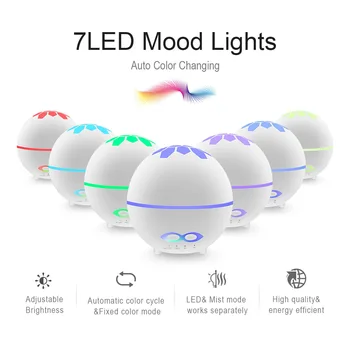 

New-400ml round Ball Remote Control-Humidifier Household Colorful Night Light Spray Mini Ultrasonic Aromatherapy Machine