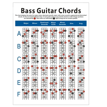 

Hot HG-Electric Bass Guitar Chord Chart 4 String Guitar Chord Fingering Diagram Exercise Diagram Big Size