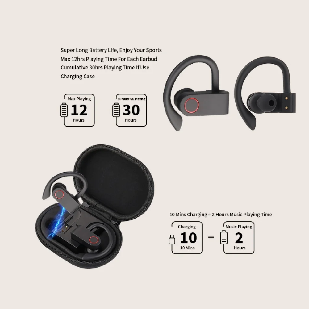A9 True TWS Wireless Earphones IPX4 Waterproof 5 0 Bluetooth Earphone Ear Hook Sports Running Headphones Stereo Earbuds With MIC