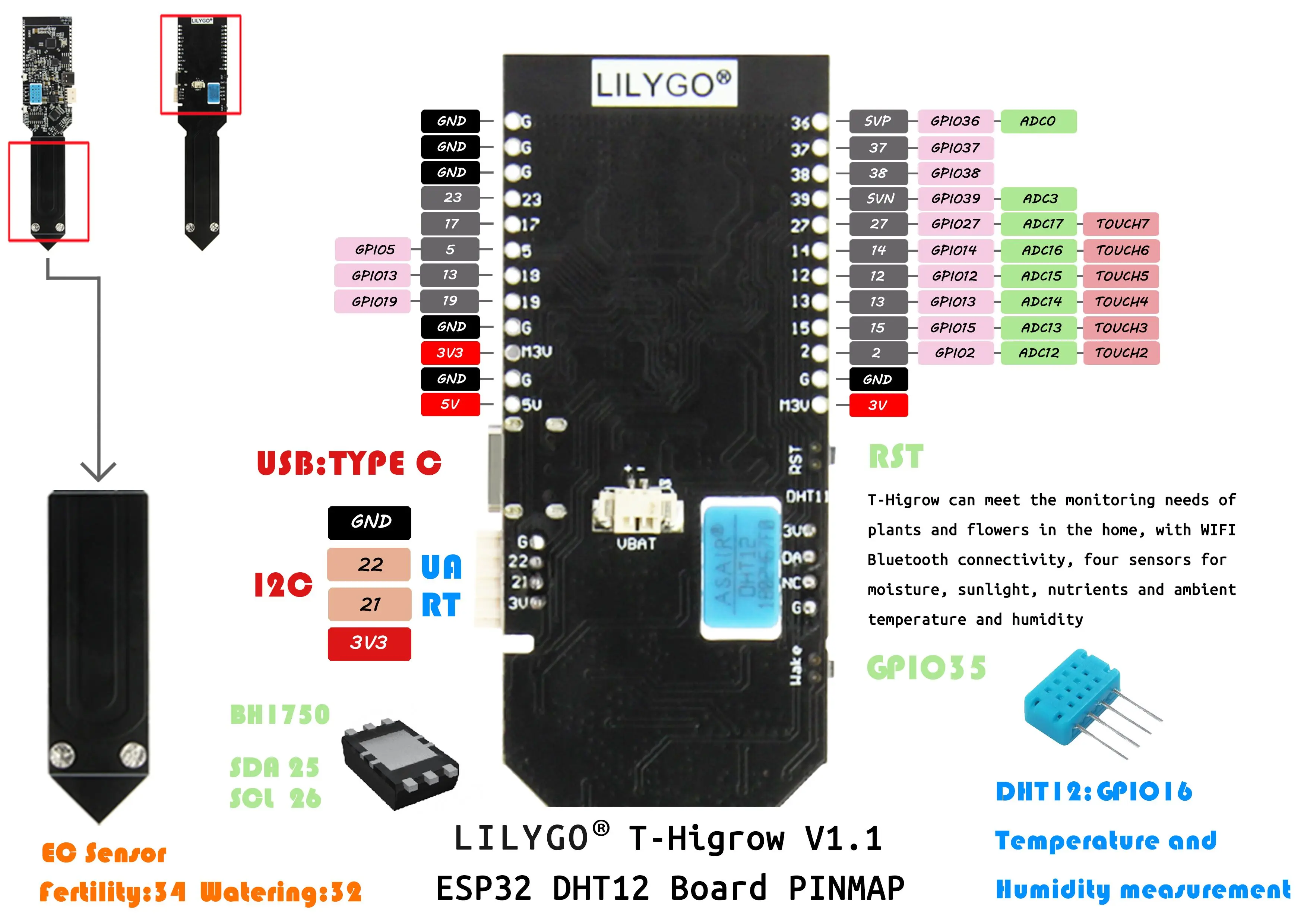 TTGO T-Higrow ESP32 WiFi и Bluetooth Батарея и DHT12 температура почвы и влажность фотометрический электролитический датчик