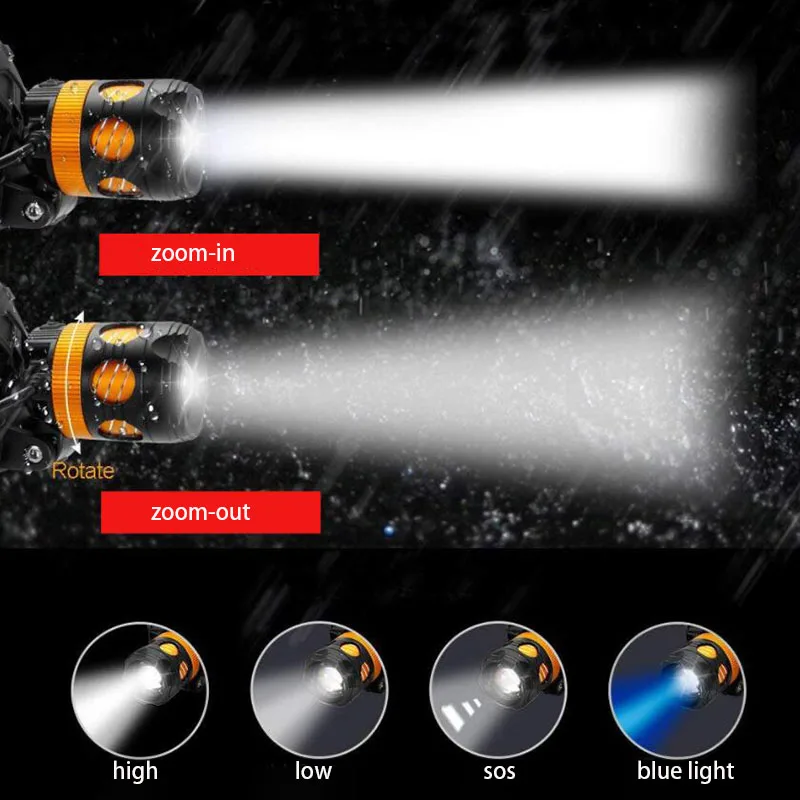 2way Waterproof Head Light Headlamp 2 LEDs Headlight Blue Yellow Fishing Flashlight Torch Head Lamp + Charger + 18650 Battery