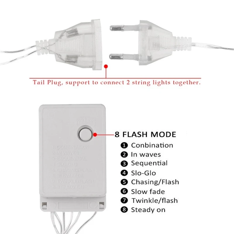 GUIRLANDE LUMINEUSE,3M Cable US PlugRallonge pour guirlande de 3 mètres, avec interrupteur