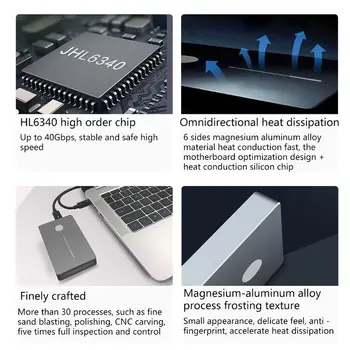 

Tthunderbolt 3 m.2 nvme 40Gbps Portable External Enclosure NVME TO TYPE-C 3.1 USB3.1 M.2 PCIE U.2 2T SSD aluminium Case