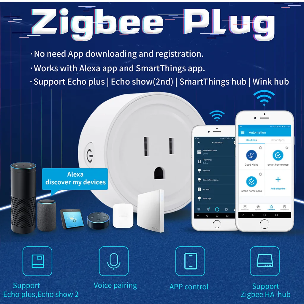 Умная розетка, беспроводной Zigbee, умный переключатель, голосовой, умный дом, штекер, комплект, голосовое управление, переключатель времени для Alexa, для умного дома