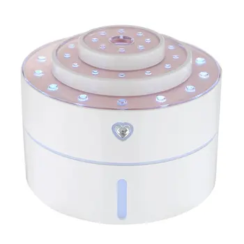 

USB Air Humidifier with 7 Color Change LED Night light Atomizer Diffuser Aroma Diffusor Anion Mist Maker Fogger