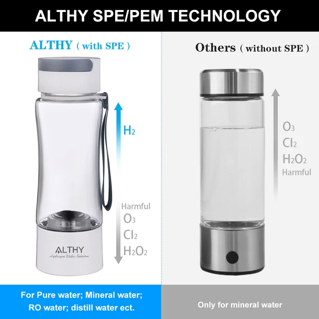 ALTHY Hydrogen Water Generator