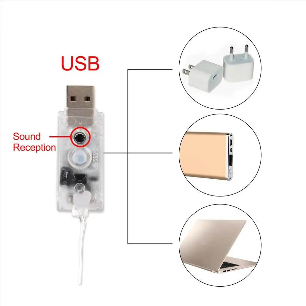 QIFU USB Sound Activated LED Music String Light Garland Wedding Decoration Christmas Party Bachelorette Party Supplies Weeding