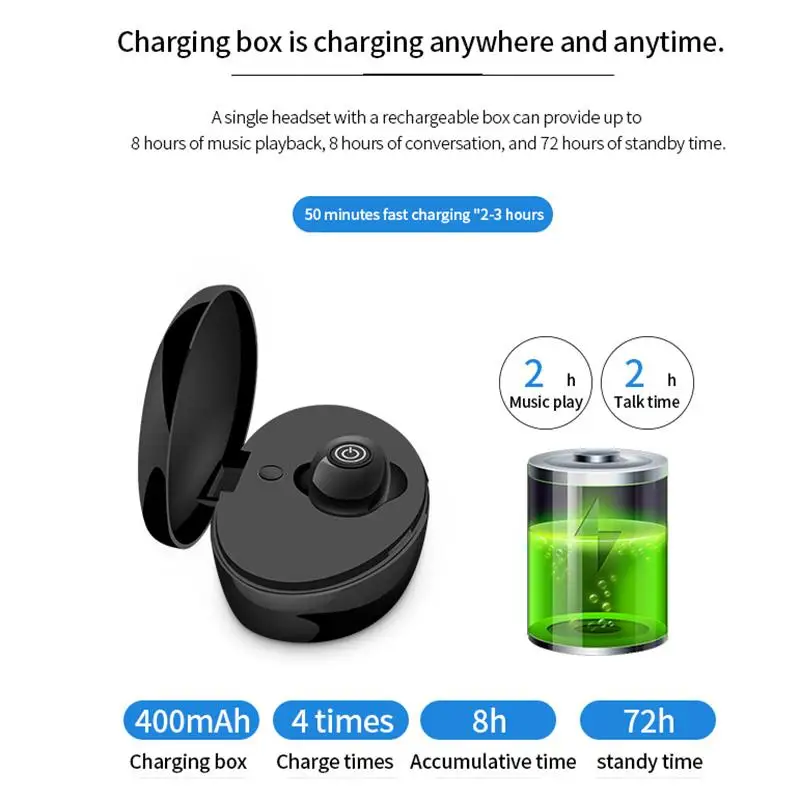 TWS Single Ear Wireless Bluetooth Headset With Charging Compartment In ear Earplugs Single sided Hands free Wireless Headset