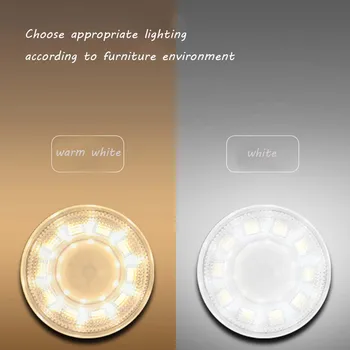 

Human Body Infrared Sensor Light LED Energy Saving Lamp Energy Saving Lamp Portable Light Bulb Stair Light Energy Saving Light