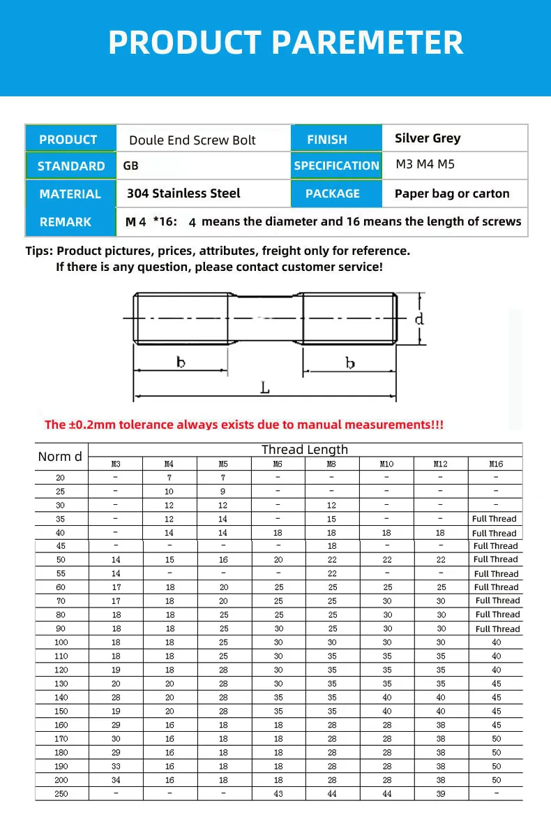 304 Flat hex head self tapping detail 2