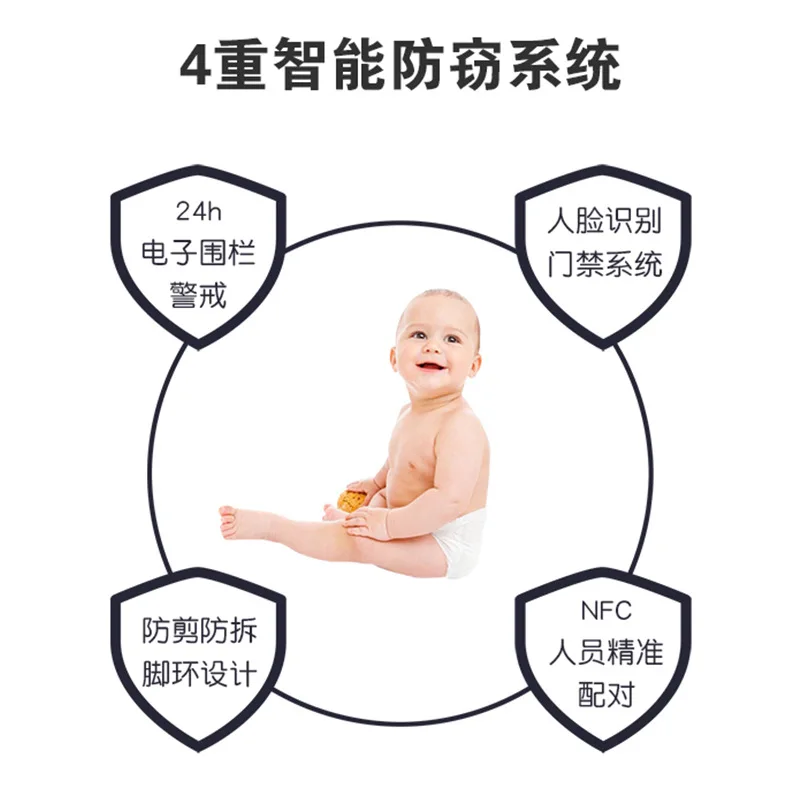 

Kindergarten Intelligent Health Monitoring Management Platform Programme Bracelet History Sports Track