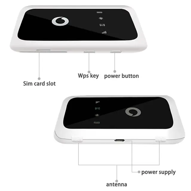 Vodafone Gprs Sim Card edu.svet.gob.gt