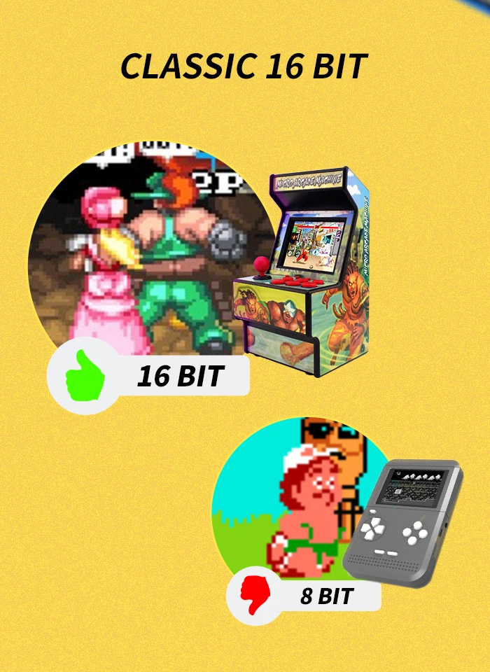 Портативная игровая консоль ретро мини-Аркада 16 бит игровой плеер Встроенная 156 Классическая видеоигра консоль для детей Детские Подарочные игрушки
