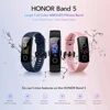 Smart Electronics