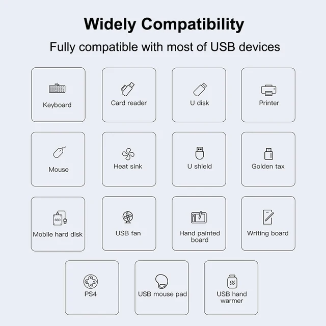 USB C HUB 3.0 Type C 3.1 4 Port Multi Splitter Adapter OTG