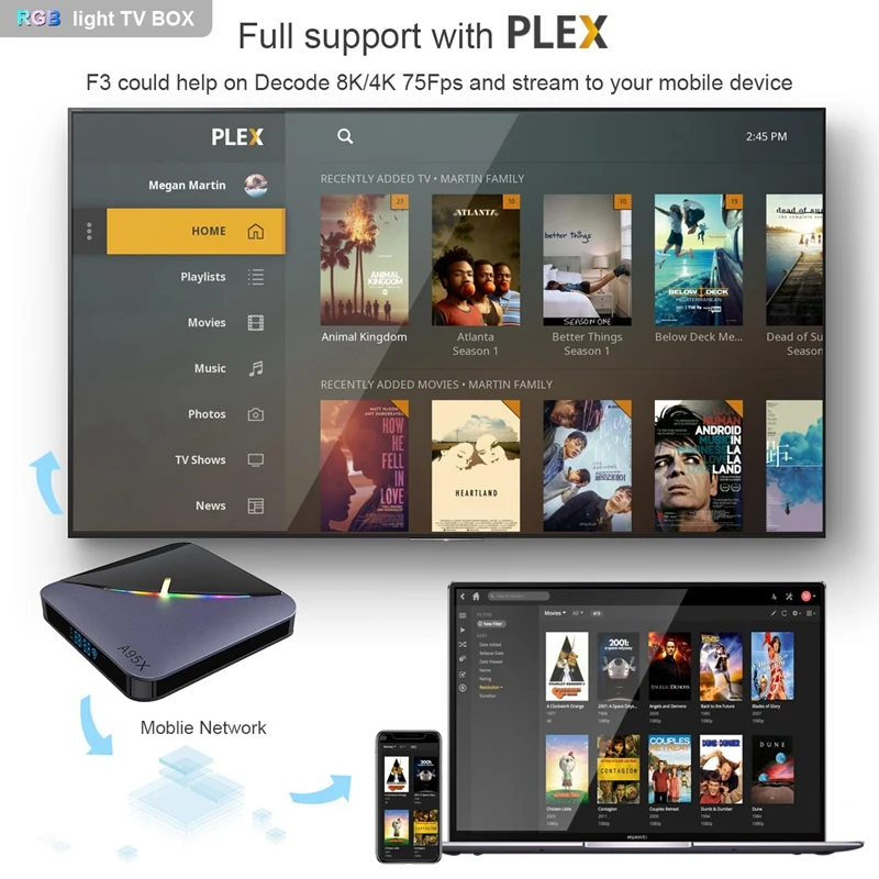 JABS A95X F3 S905X3 RGB светильник Smart Android tv Box Android 9,0 поддержка Plex 4K Airplay& Miracast Mali-G31 приставка