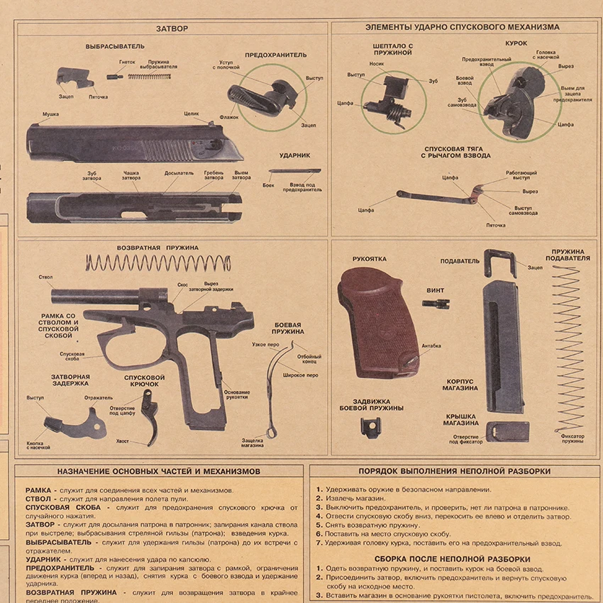 TIE LER 9 мм пистолет оружие дизайн рисунок крафт-бумага Бар плакат ретро плакат Гостиная наклейки декоративная роспись 51x36 см